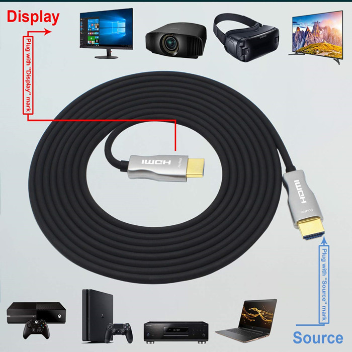 15 Meters Hdmi Version 2.0 Active Optical Cable 4K Armoured Hdmi Cable