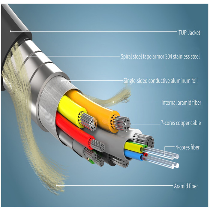 20 Meters Hdmi 4K 60Hz Steel Armoured Optical Fiber Cable For Outdoor Party