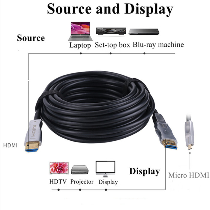 50 Meters4k Hdmi To Micro Hdmi 2.0 Single Side Detachable Optical Fiber Cable