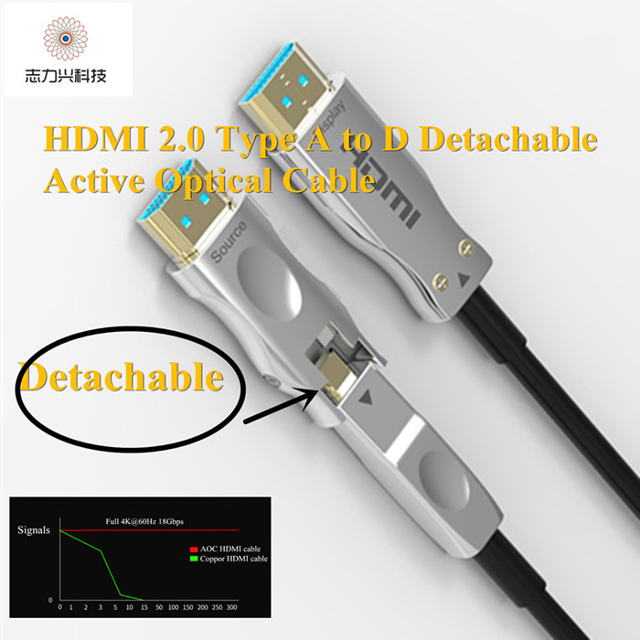 80 Meters Hdmi 2.0 Type D To Type A Detachable Cable Support 4K HDR