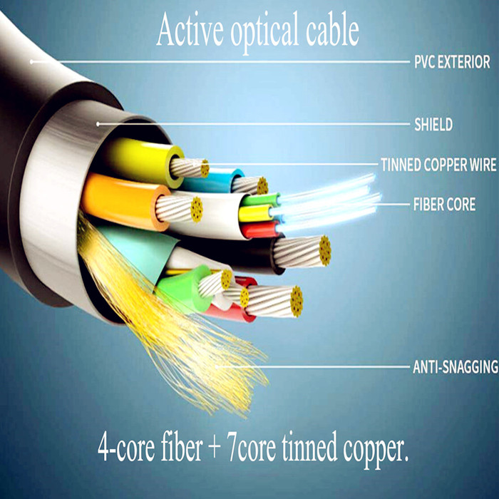 40 Meters Long Hdmi 8k 48gbps Active Fiber Optic Cable Support HDR 144hz