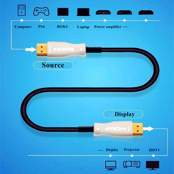 50 Meters HDMI 2.1 AOC Fiber Optic Cable Support 8K 60Hz EARC