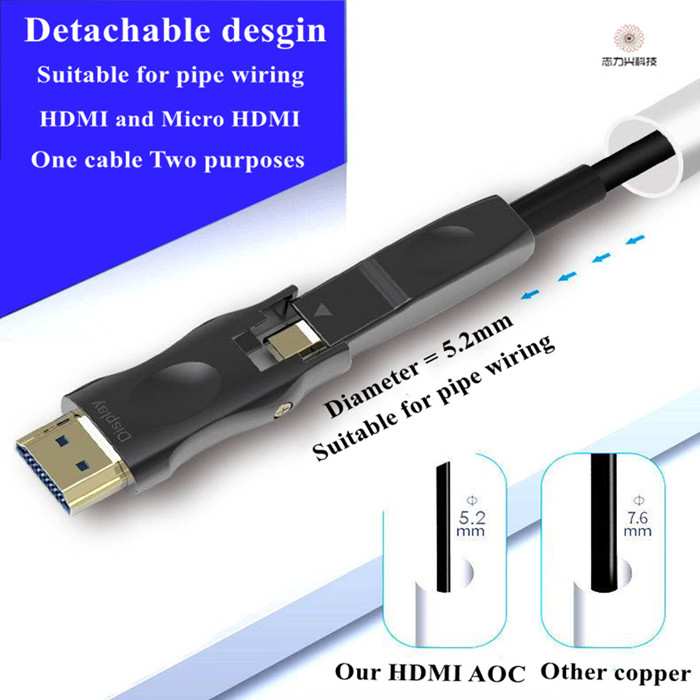 60 Meters Hdmi Type D To Hdmi 2.1 Detacbable Fiber Optic 8K 60hz Cable