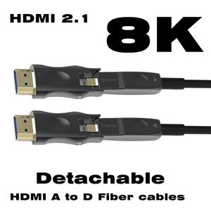15M 8K Ultra High Speed Hdmi 2.1 Type A To D Both Sides Detach Cable Officeworks