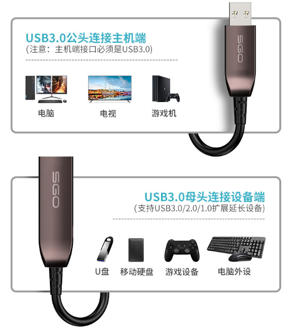 15 Meters USB3.0 5Gbps Extension AOC Cable Incompatible USB2.0