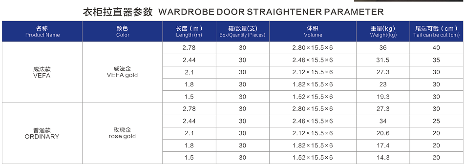adjustable door straightener
