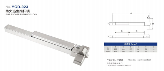 Panice exit device push bar door lock