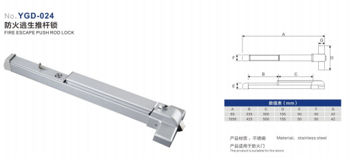 fire rated push bar door lock