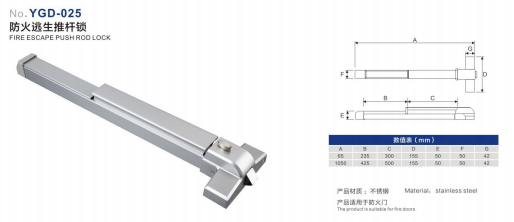 commercial push bar door lock