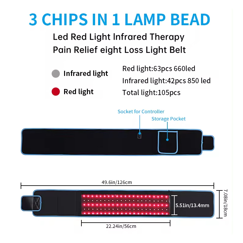 Led Light Therapy