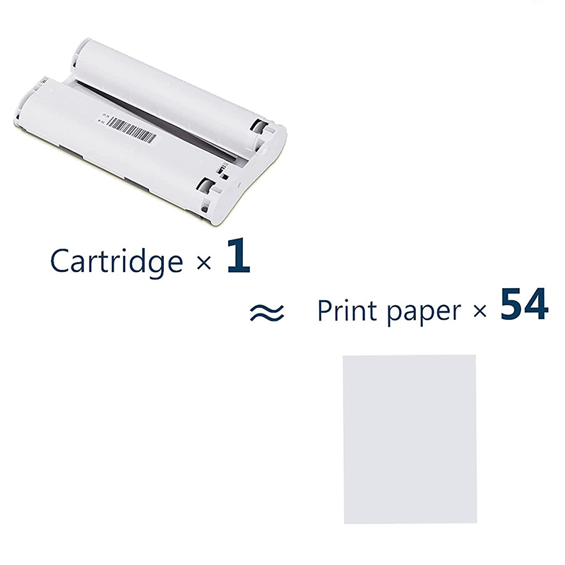 Canon KP-36IP Color Ink & Paper Set (4x6 paper sheets) Lot