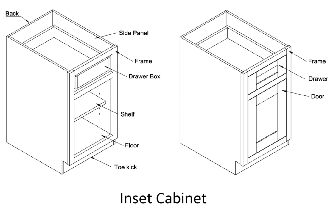 modern wooden kitchen base