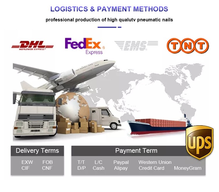Métodos logísticos e de pagamento