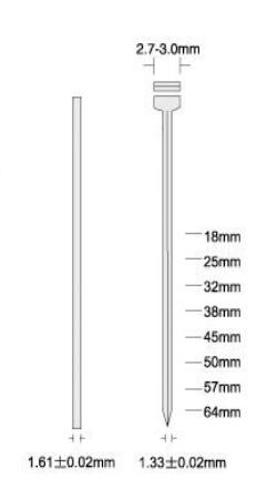 T20/T25/T30/T32/T38/T40/T45/T50 nails