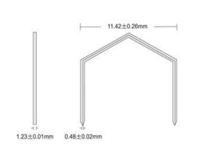 STCR staples series