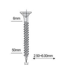fine thread drywall screw