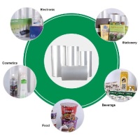 Çapraz bağlı Pof Shrink Wrap Film