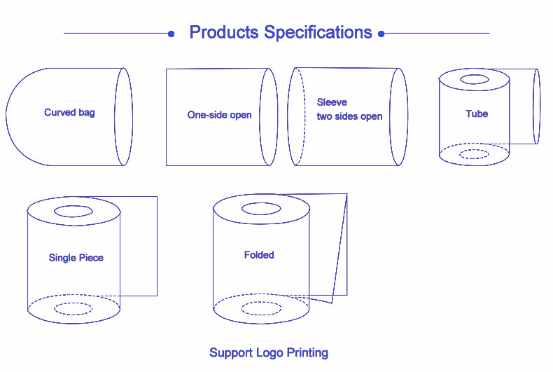 Soft PVC Heat Shrink Film