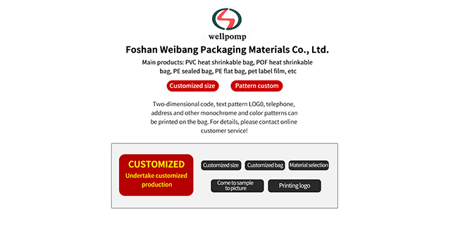 Exhibition materials