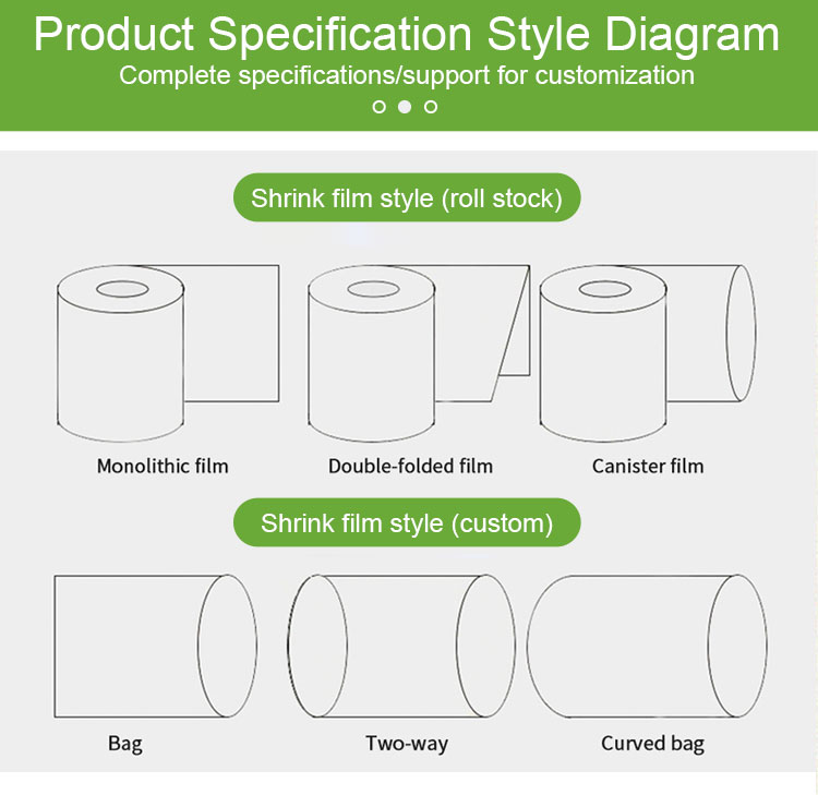 pvc heat shrink film