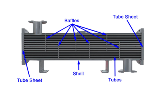 oil to water cooler