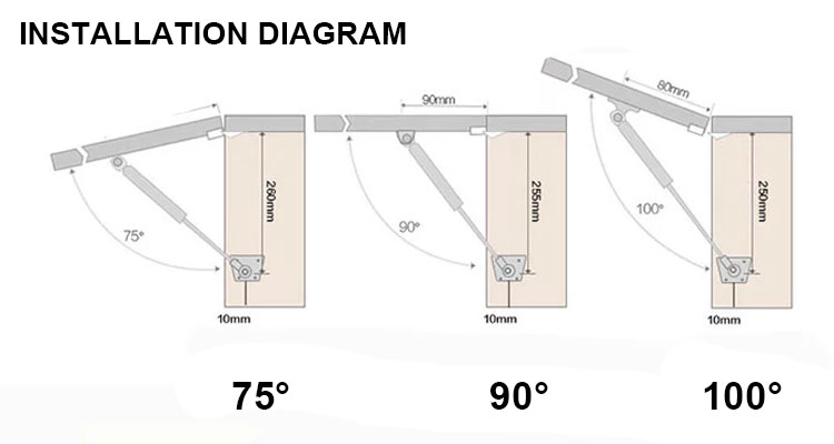 12 inches gas spring