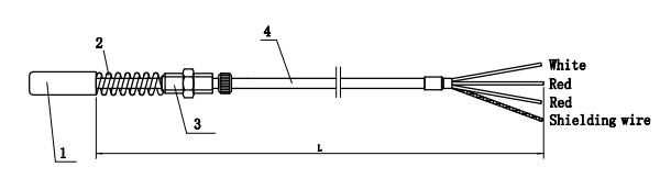 Thermocouple