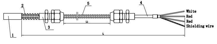 Bearing temperature sensor