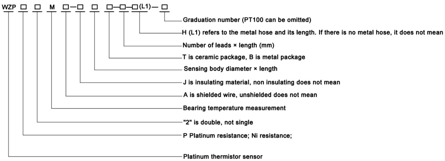 Thermocouple