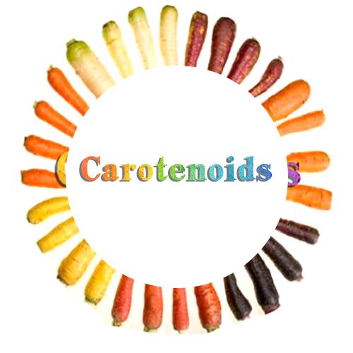 каротиноиды