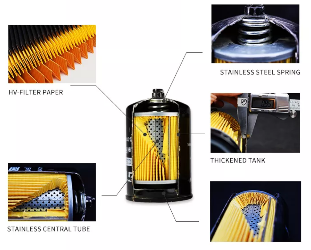 Agricultural Machinery Fuel Filter