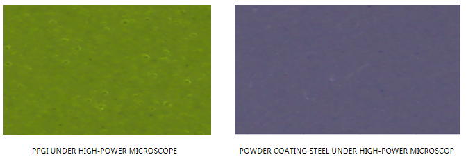 New breakthrough of PPGI——POWDER COATING STEEL(2).