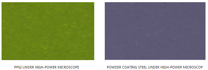 POWDER PPGI POWDER COATING STEEL POWDER COATED STEEL
