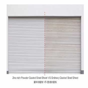 High-Performance Powder Cotaed Steel Sheets