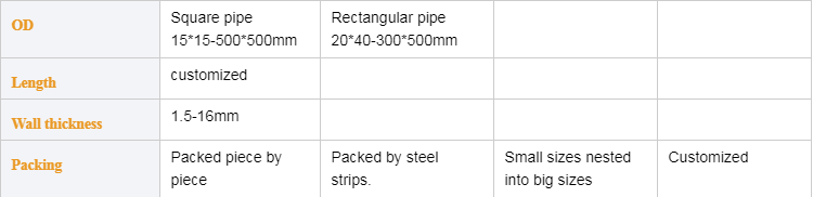 ollow section steel gi pipe