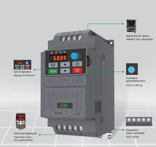 frequency inverter