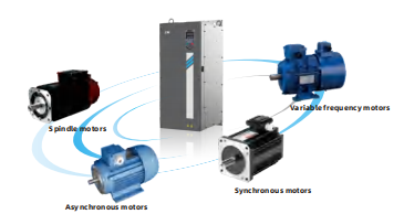 low frequency inverter