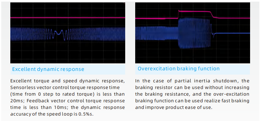 vfd single phase to three phase