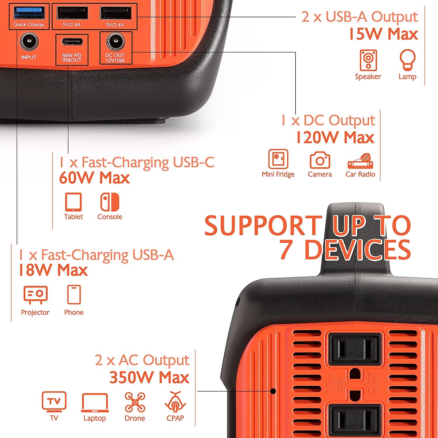 Lithium Battery Power Bank