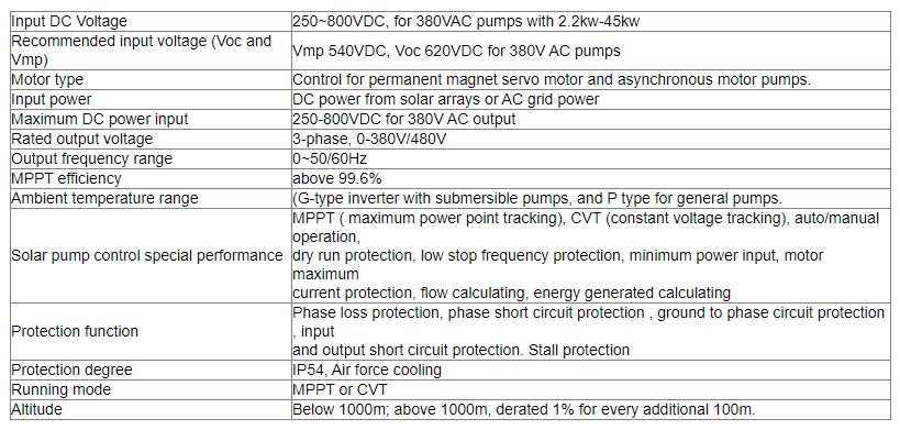 3 phase solar pump inverter