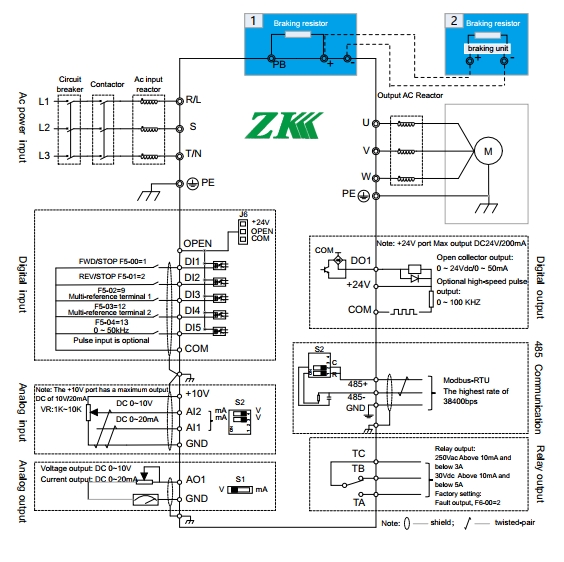 waterproof solar pump inverter