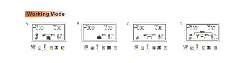 Hybrid Off Grid Solar Inverter