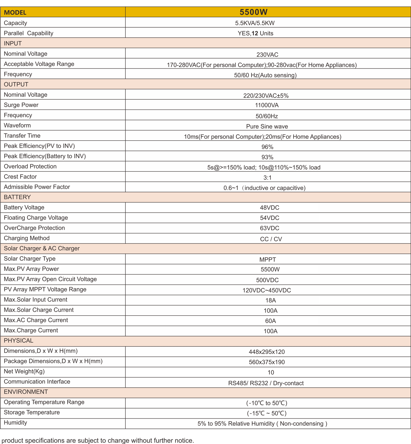 ZK 48V 5.5KW parallel hybrid inverter