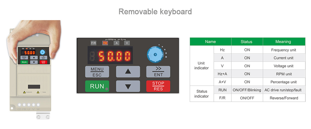 ZK200 frequency inverter