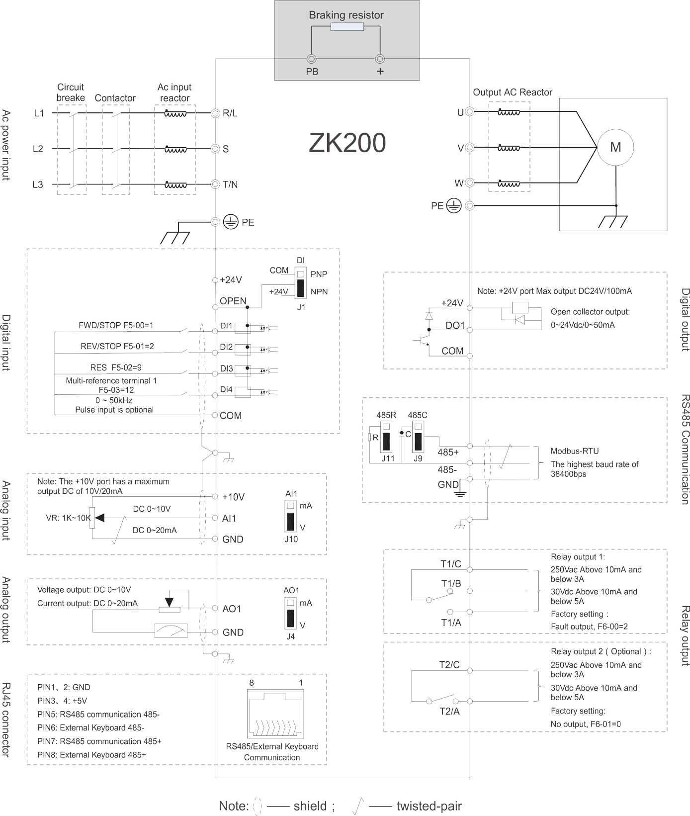 AC motor