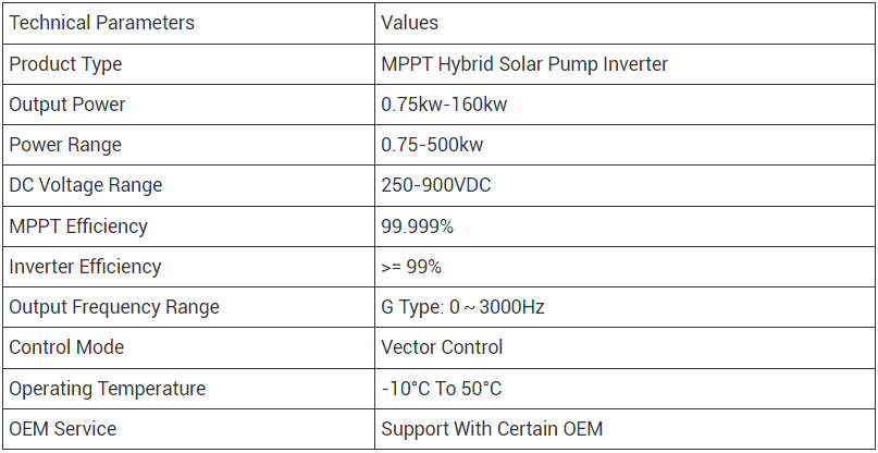 MPPT Solar Pump Inverter