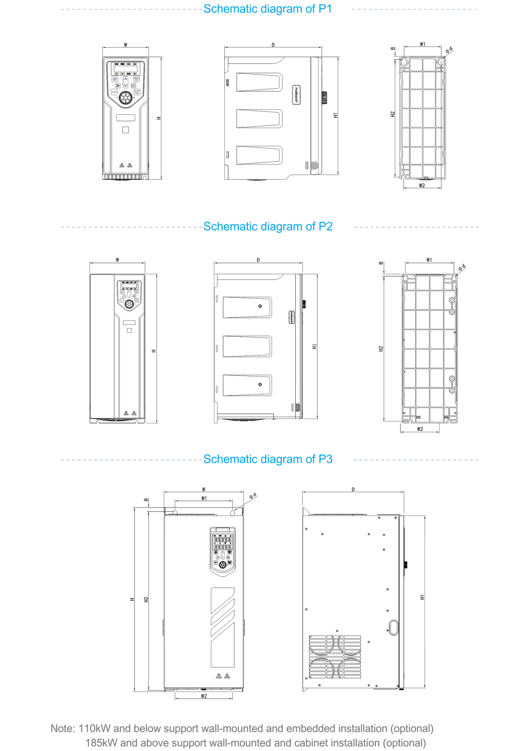 Variable Frequency Drive