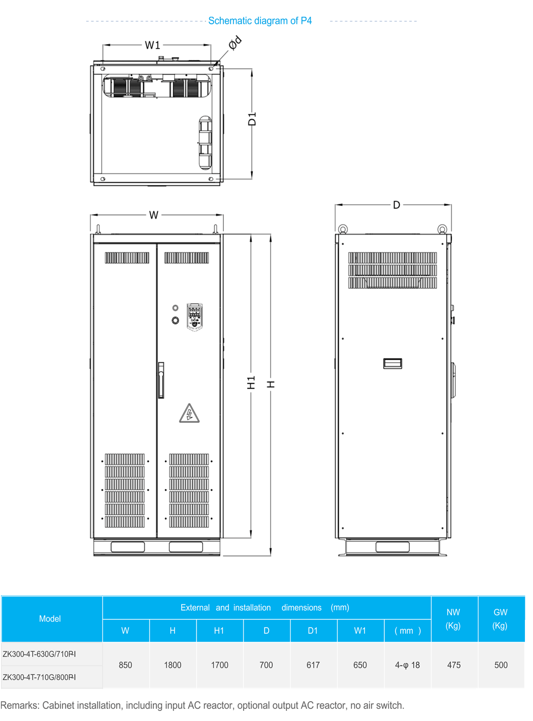 Variable Frequency inverter