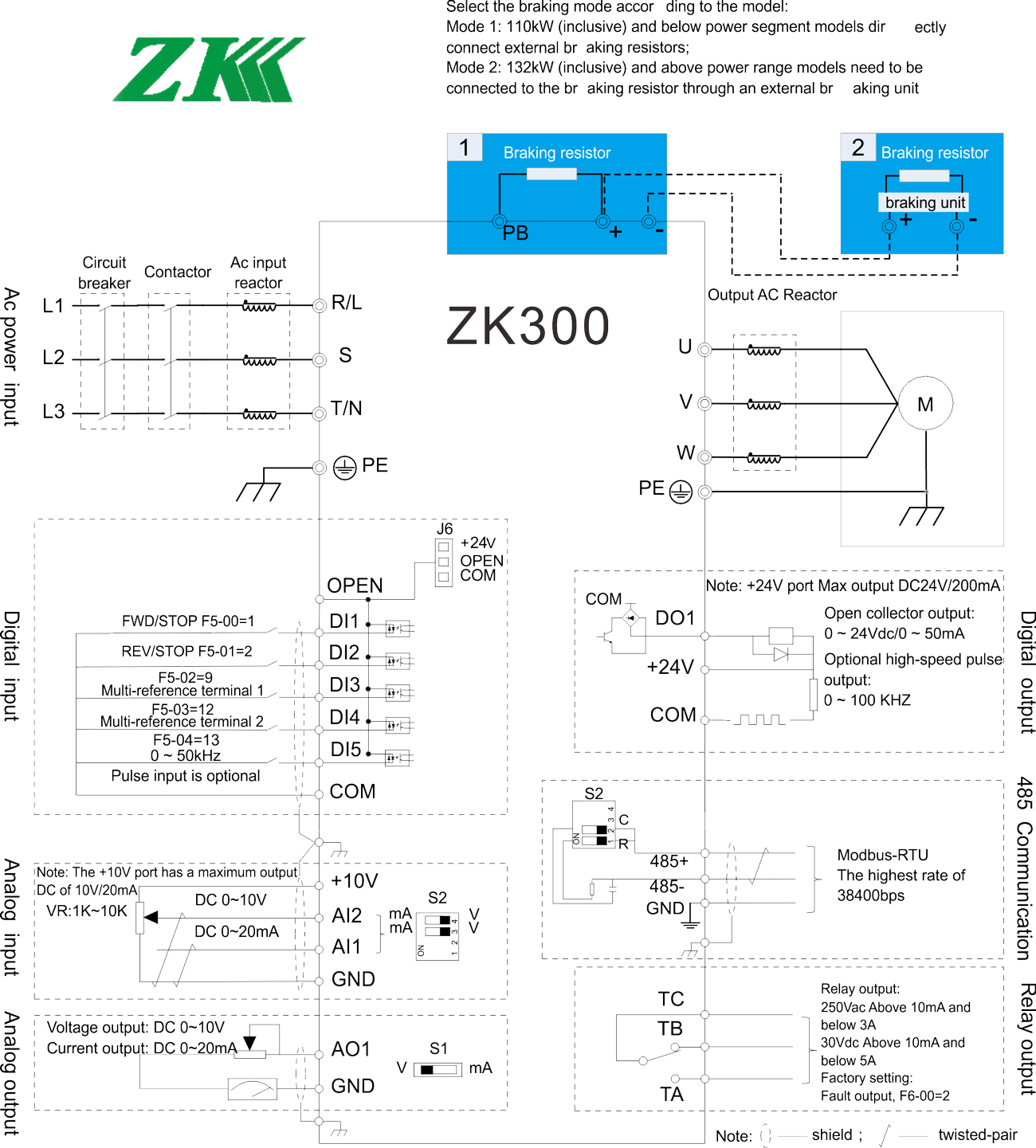 Variable Frequency Drive