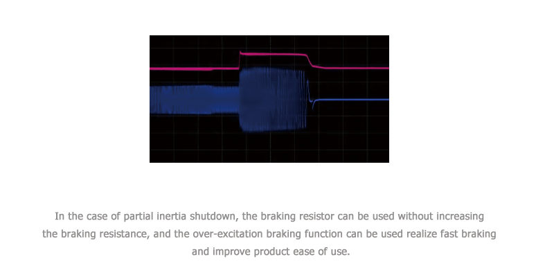 Variable Frequency Drive